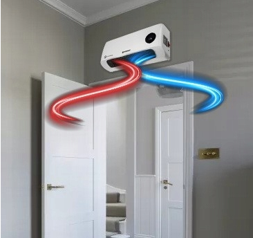 Теплова завіса Powermat 2000Вт Біла (Польща) Київ - фото 7