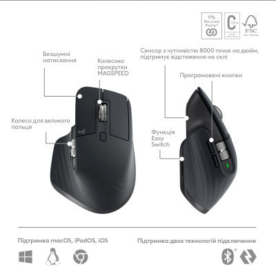 Комплект Logitech MX Keys S Plus Palmrest Wireless UA Graphite (920-011614) Вінниця - фото 11