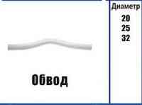 Обвод полипропиленовый Kalde ∅ 25 Харків