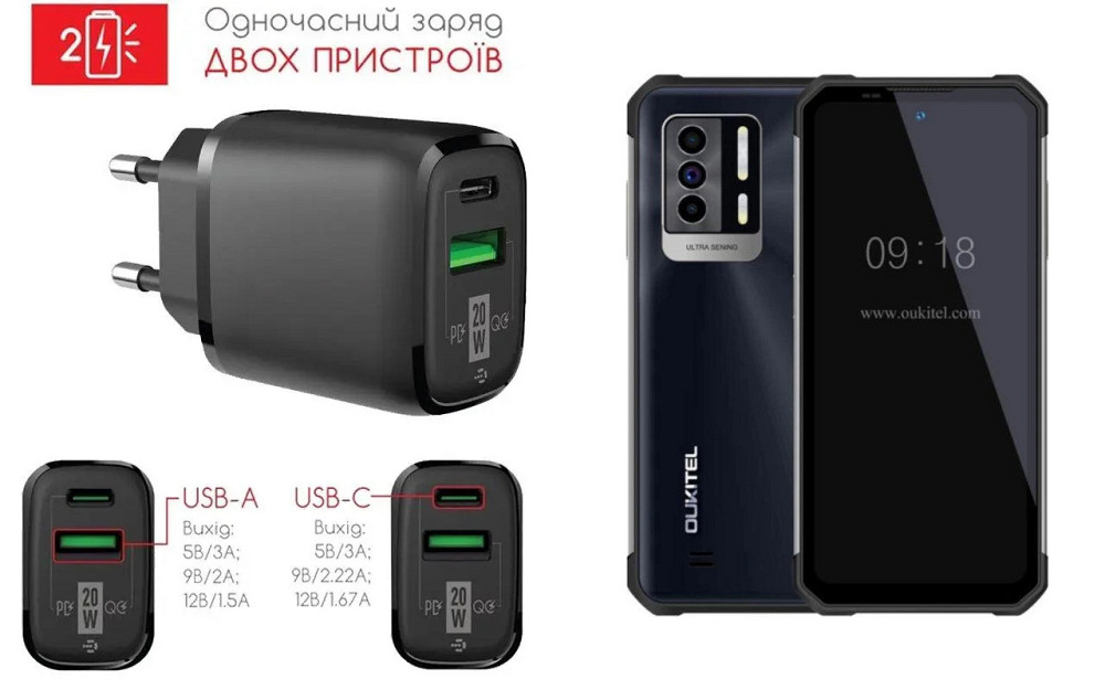 Сетевое зарядное устройство для OUKITEL WP17, 20W 3A, Quick Charge 3.0 Киев - изображение 1