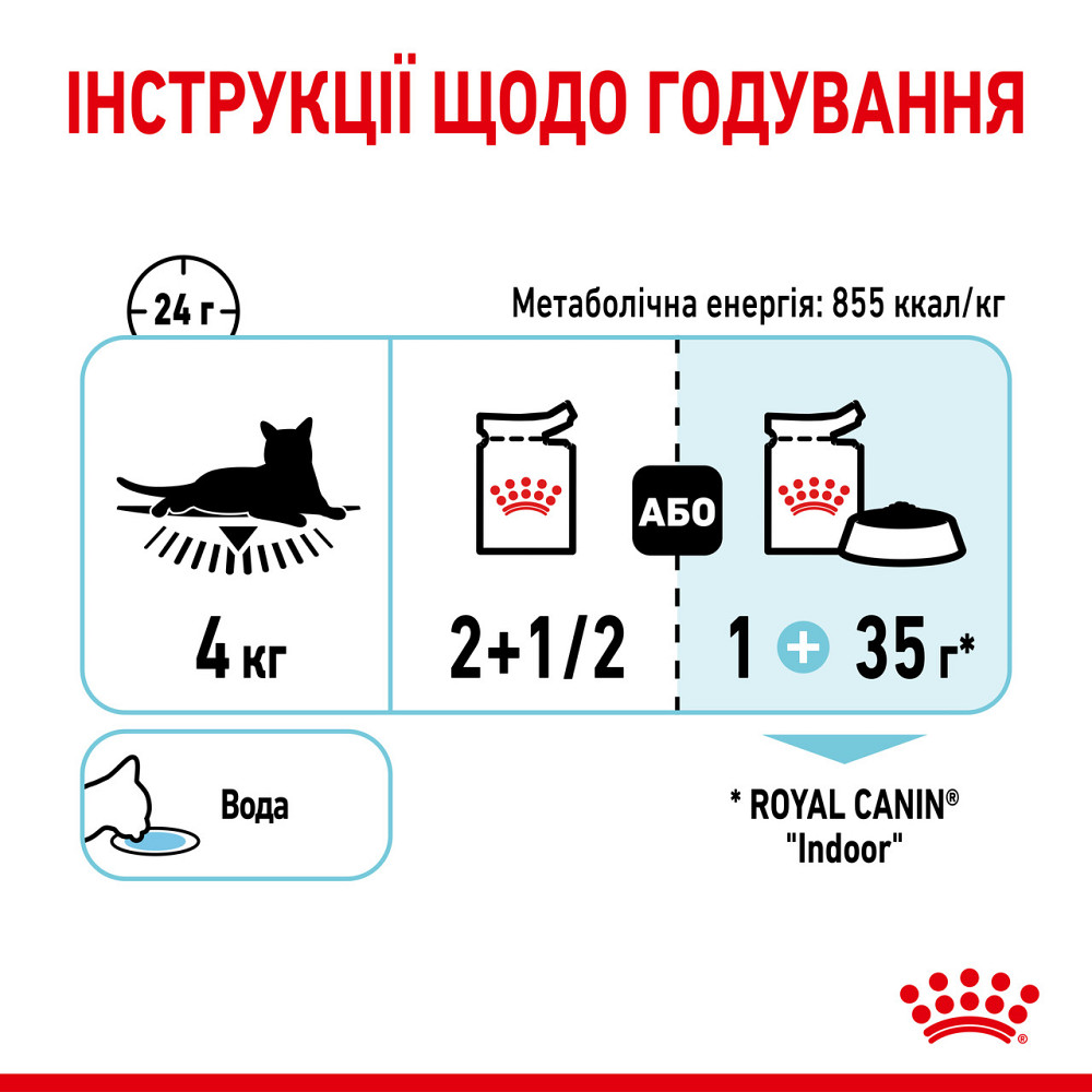 Влажный корм для взрослых кошек ROYAL CANIN SENSORY FEEL GRAVY кусочки в соусе 85г, стимулирует ощущение корма Киев - изображение 8