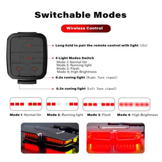 Потужний задній ліхтар для велосипеда XA-817, Задній стоп сигнал для велосипеда Ліхтар вело OA-66 Івано-Франківськ
