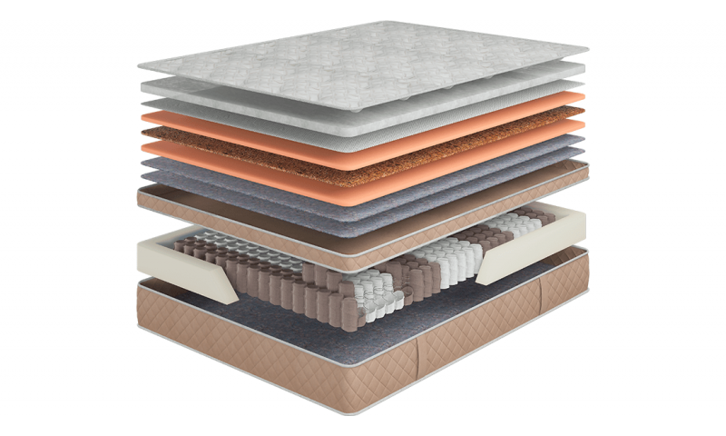 Ортопедический пружинный матрас Dynasty Ланкастер Роял (односторонний) TM Come-for 160х190 Харьков - изображение 1