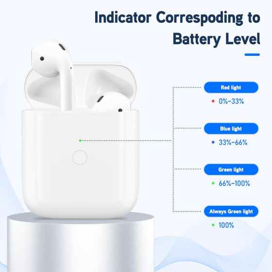 Уценка Сменный кейс для Airpods беспроводной зарядный чехол, совместимый с Air Pods 1-го и 2-го поколения, 450 мАч, Bluetooth Киев