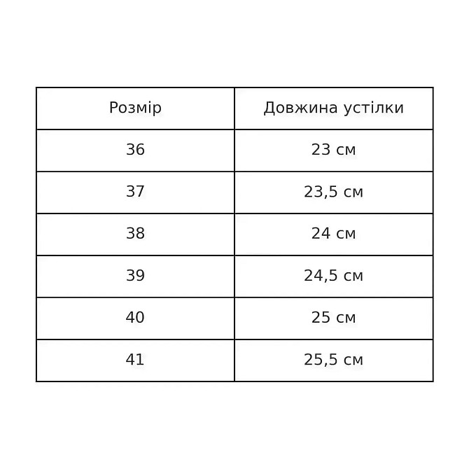 Черевики жіночі Hengji 13-6 уггі замшеві на хутрі з опушкою коричневі, 36, 23 см Київ - фото 8