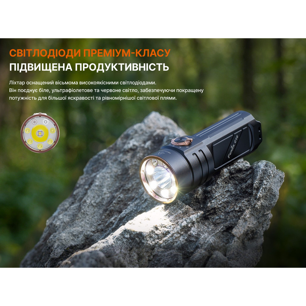 Ліхтар ручний Fenix C16 Киев - изображение 14