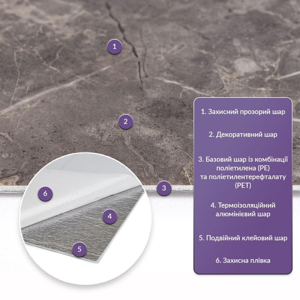 Самоклеюча стінова плитка PET Київ - фото 2