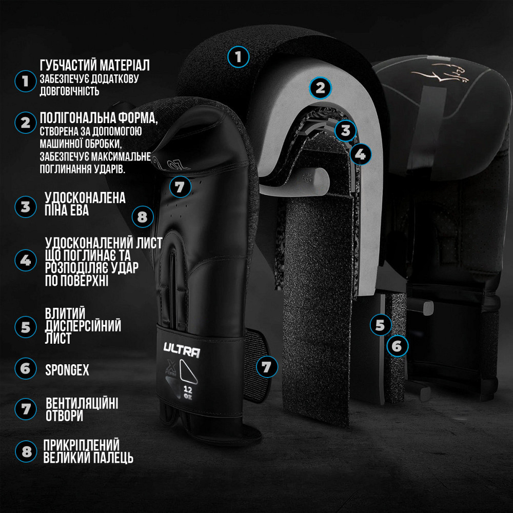 Боксерські рукавиці PowerPlay 3024 Ultra Mat Чорно-Білі 8 унцій Каменское - изображение 10