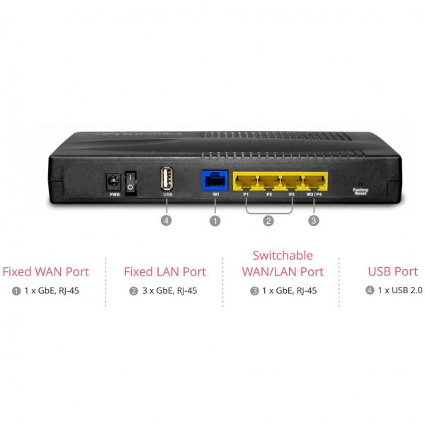 Маршрутизатор DrayTek Vigor 2915, 2 WAN GbE, 3 LAN GbE, 1 USB 2.0, 16 VPN, Multi-LAN (4+IP Routed Su Киев - изображение 3