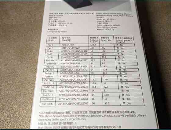 Стилус Baseus Pensil новий. Київ