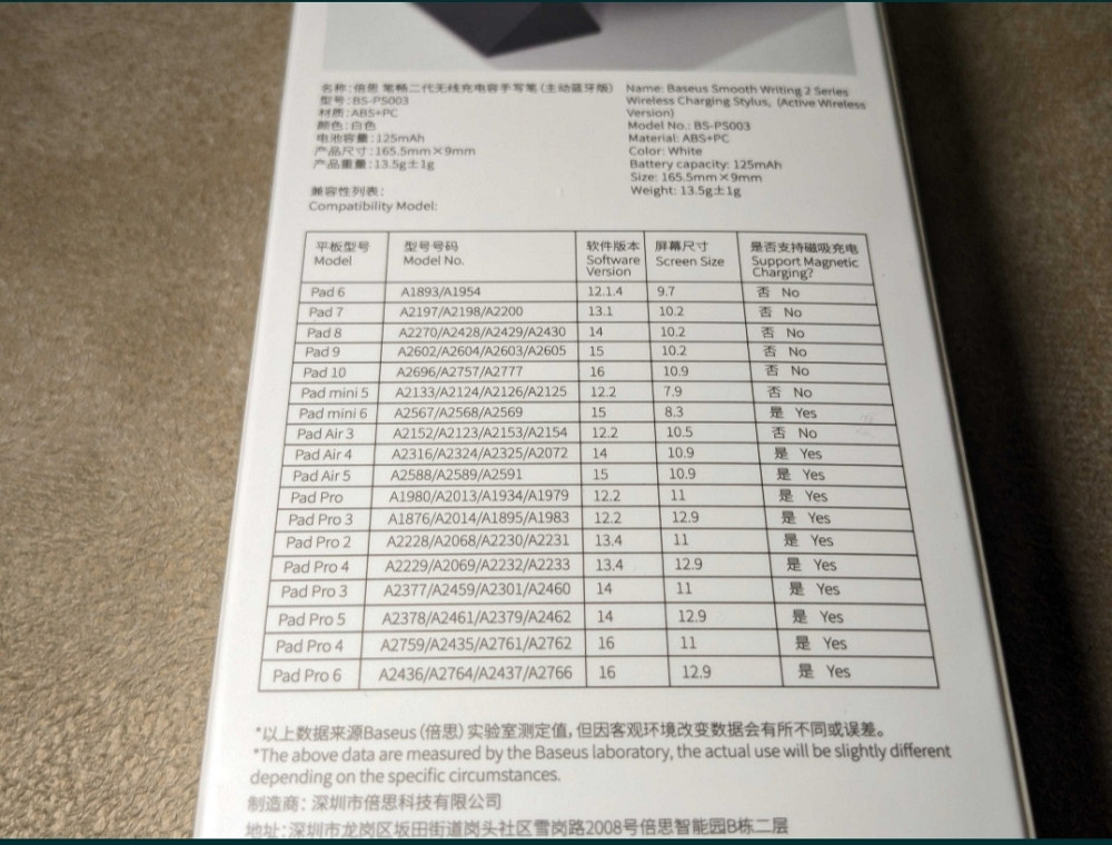 Стилус Baseus Pensil новий. Київ - фото 6