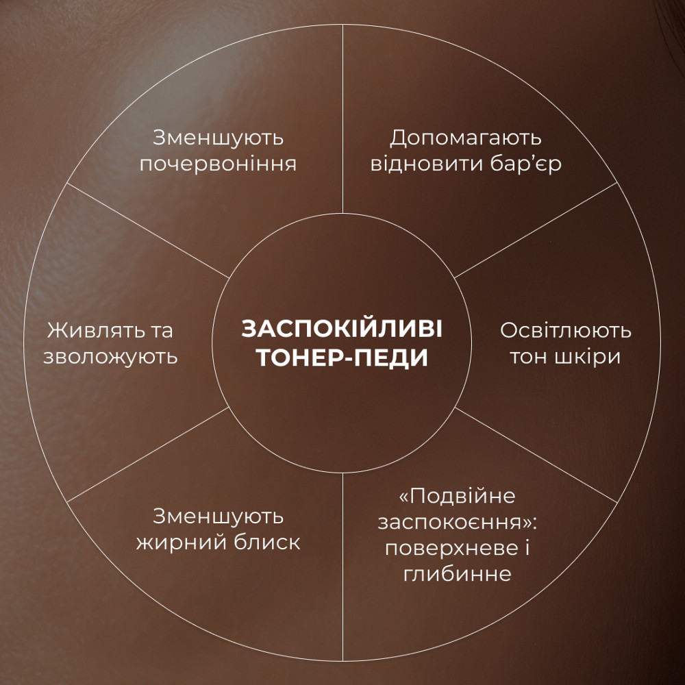 Успокаивающие тонер-педы с экзосомами центеллы Centella Exosome Soothing Pads Hillary 60 шт Киев - изображение 10