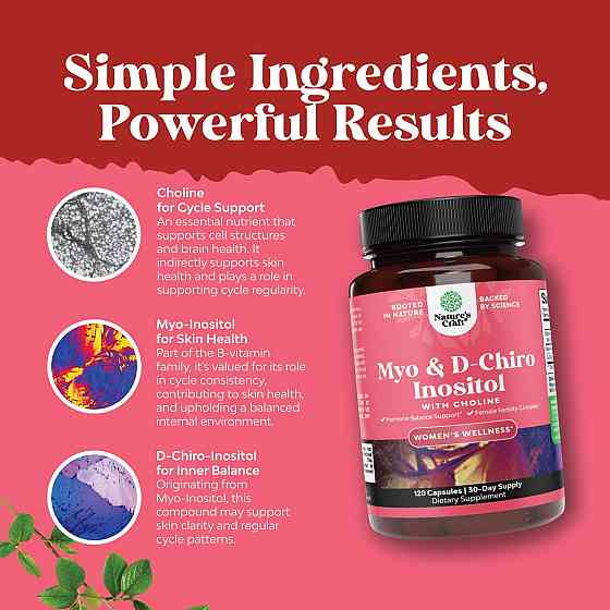 Myo & D-Chiro Inositol with Choline, 120 Capsules Луцк