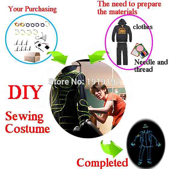 Светодиодная лента RESTEQ голубая 3 м ICE BLUE LED неоновый провод с контроллером для костюмов декора авто Киев