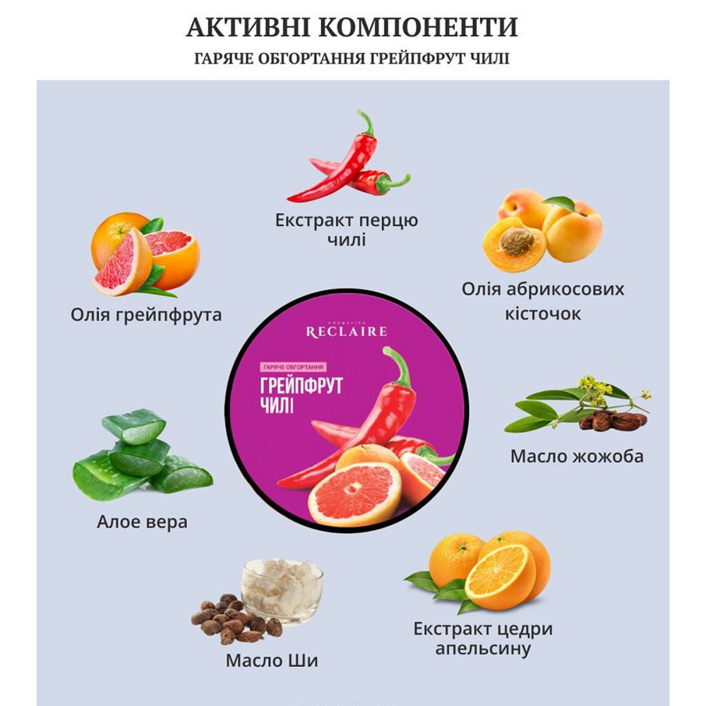 Масажний комбінований антицелюлітний комплекс Reclaire cosmetics Київ - фото 20