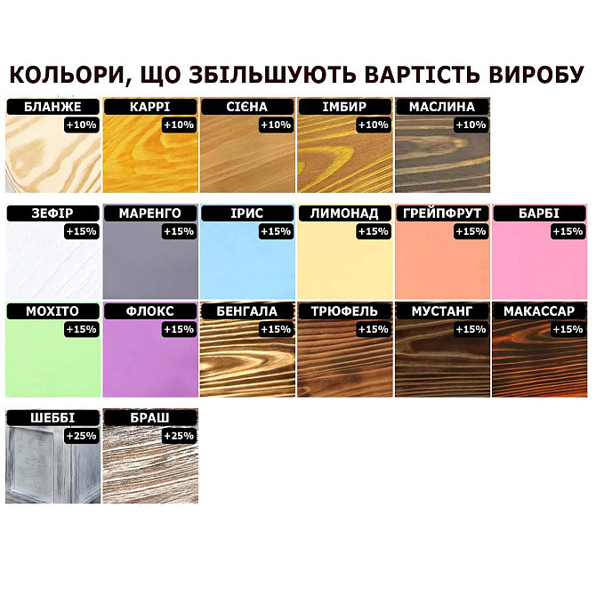 Підставка для квітів "Хетарія 15х60" капучино Миколаїв - фото 10