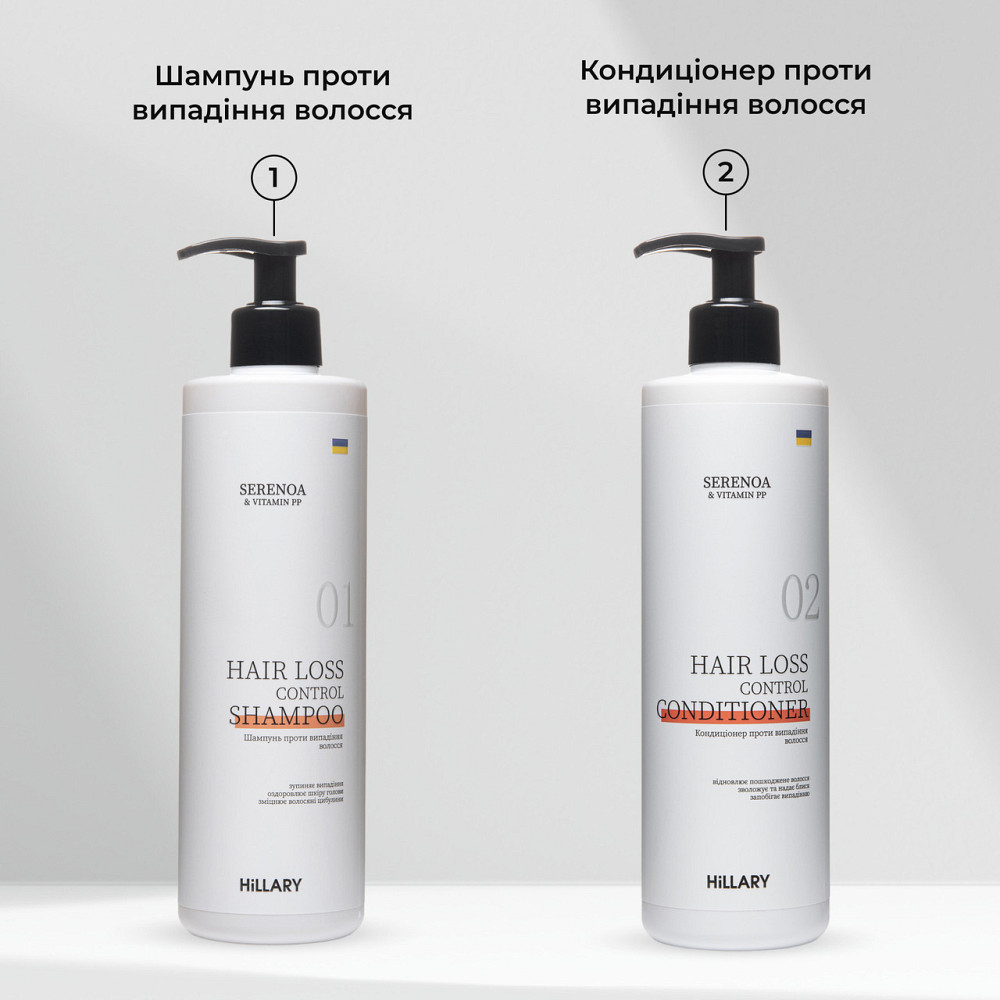 Шампунь + Кондиціонер Hillary Serenoa & РР Hair Loss Control, 500 мл Київ - фото 3