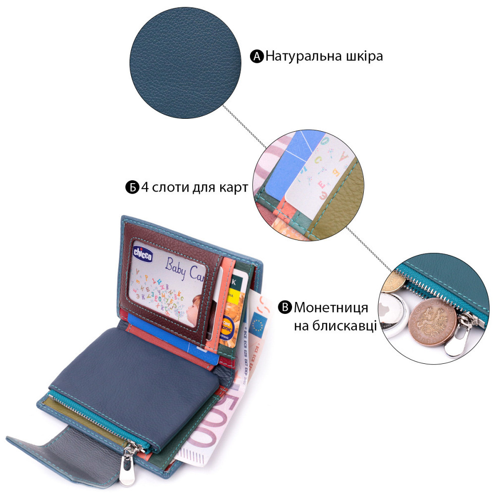 Жіноче портмоне з оригінальною монетницею з натуральної шкіри ST Leather 19450 Бірюзовий Київ - фото 5