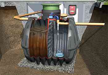 Автономная канализация для дома до 5 чел. Claro Easy Graf Киев