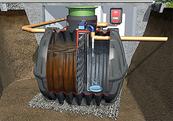 Автономна каналізація для дому до 5 люд. Claro Easy Graf Київ - фото 1
