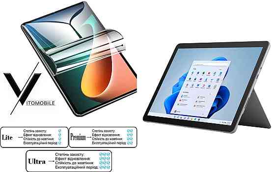 Полиуретановая пленка HyperClear Guard для Microsoft Surface Go, Go 2, Go 3 Киев