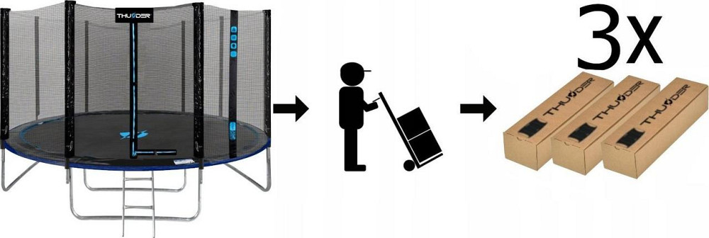 Батут THUNDER OUTSIDE PRO з зовнішньою сіткою 14 футів 427 см чорно-блакитний Київ - фото 8