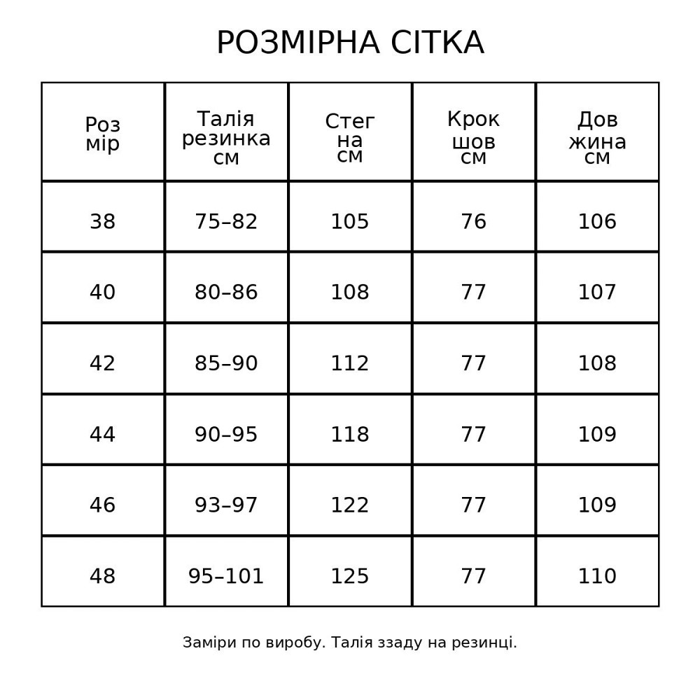 Джинсы женские Its Basic 4148-2 SKATER с резинкой на талии широкие голубые, голубой, 42, 42, 89 см, 112 см Киев - изображение 16