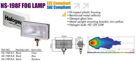 Фары SIRIUS 198 F-B-C крышка Taiwan (пара) Винница