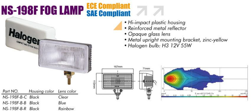 Фари SIRIUS 198 F-B-C кришка Taiwan (пара) Вінниця - фото 1