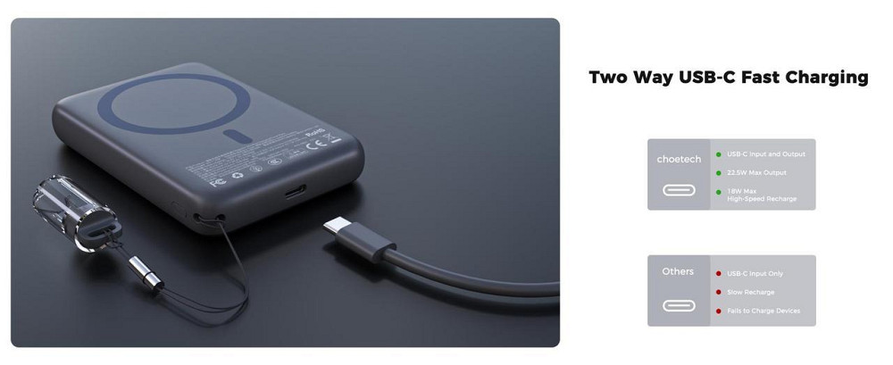 Універсальна мобільна батарея Choech B862 10000 mAh 22.5W Black ( 23394 ) Харків - фото 5