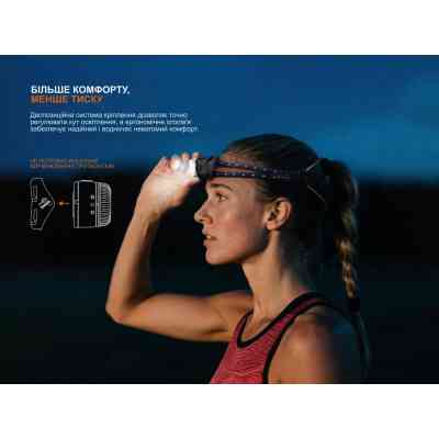 Фонарь Fenix HL17R чорний (HL17Rblack) Вінниця