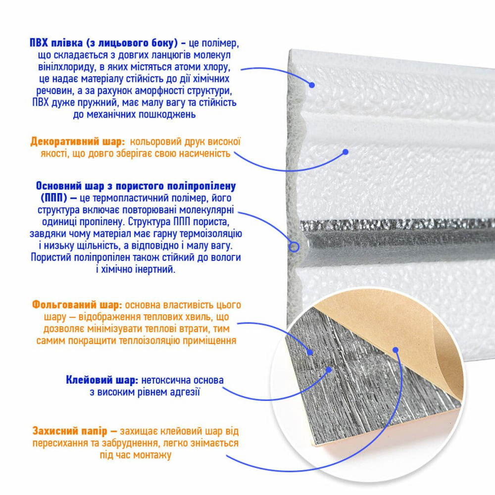 Самоклеючий білий плінтус із сірою смужкою Київ - фото 2