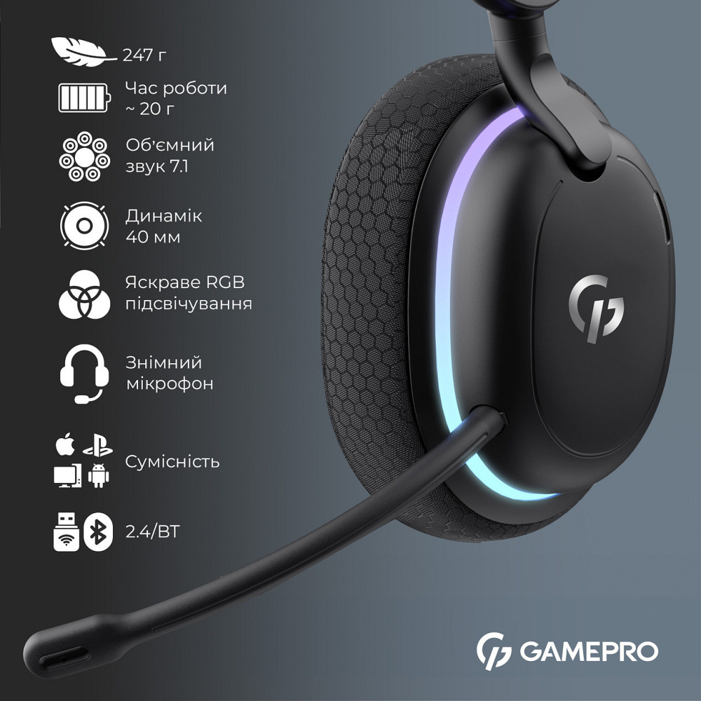 Гарнітура GamePro Asgard Bragi Black (HSW250B) ( Чорний ) Харків - фото 16