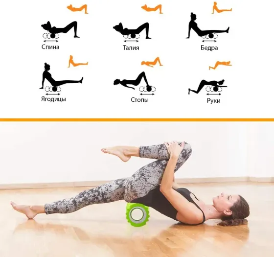 Масажний валик KZ-K1 Роллер Зелений Київ