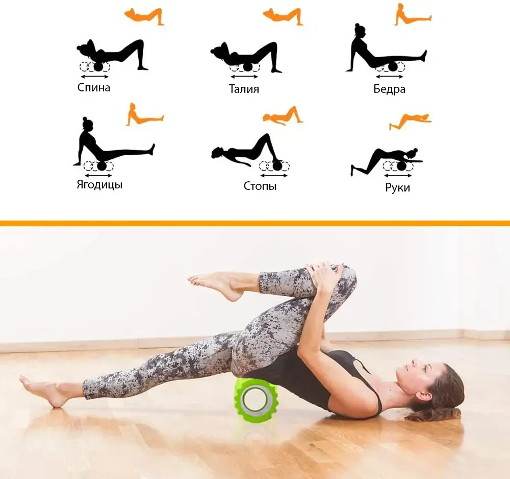 Масажний валик KZ-K1 Роллер Зелений Київ - фото 5