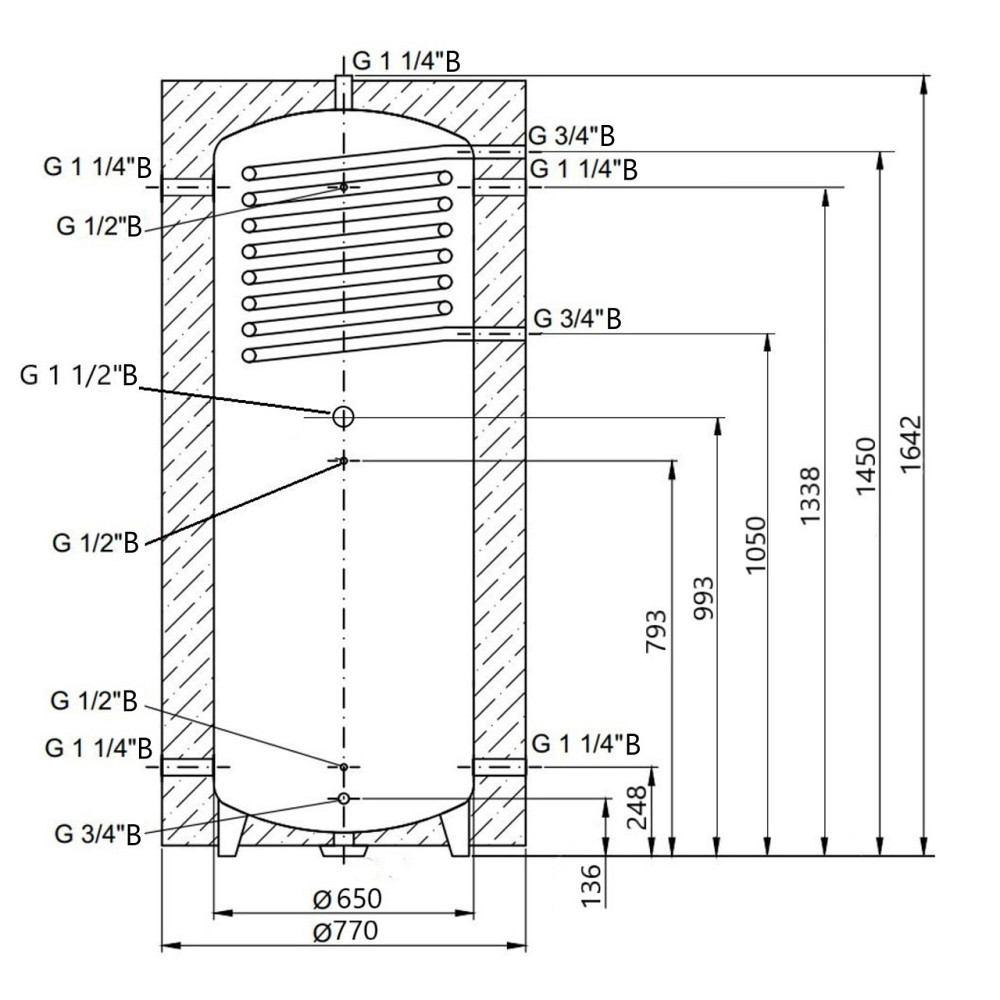 Теплоакумулятор Thermo Alliance TAI-10 500 з теплообмінником 1,4 кв. м із ізоляцією 60 мм Київ - фото 7