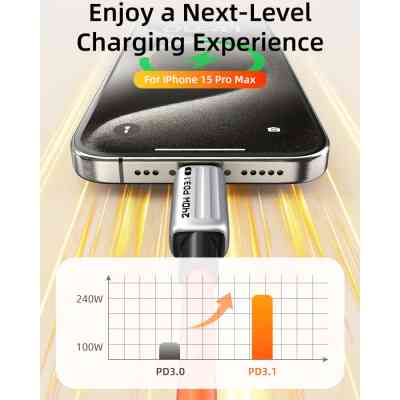 Дата кабель USB-C to USB-C 2.0m PD240W Cabletime (CA915736) Винница