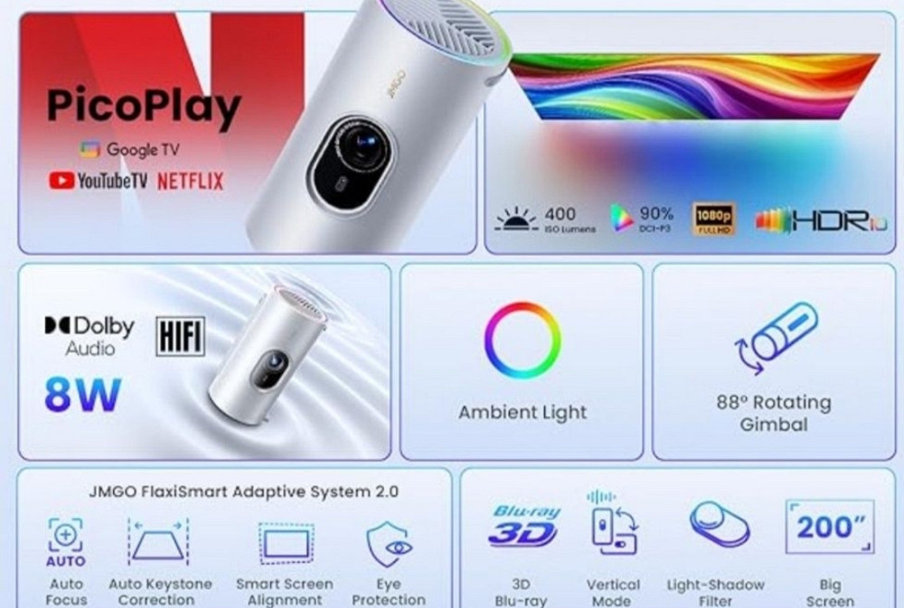 JMGO PicoPlay DLP,1080p,HDR10,3D,400 ISO lum.Netflix,GTV. Київ - фото 6