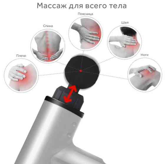 М'язовий масажер Fascial Gun MP-320 для тіла портативний ручний ударний пістолет для тіла з набором насадок (100013) Киев
