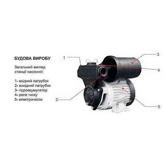 Насосная станция Optima OP-101 ″MINI MINI″ (000014282) Киев
