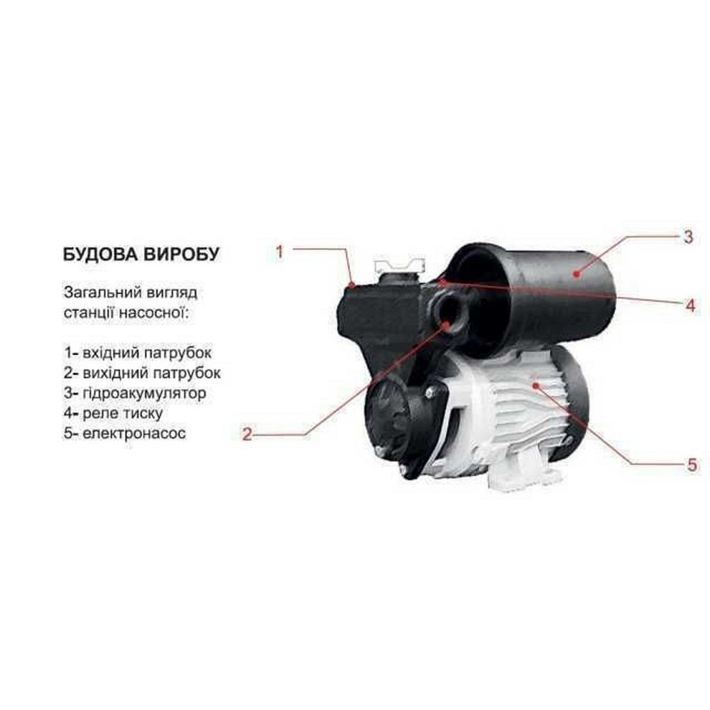 Насосная станция Optima OP-101 ″MINI MINI″ (000014282) Киев - изображение 5