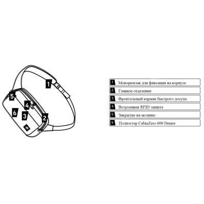 Рюкзак туристичний CabinZero Classic Cross Body 11 л Original Grey (Cz22-1203) Вінниця - фото 5