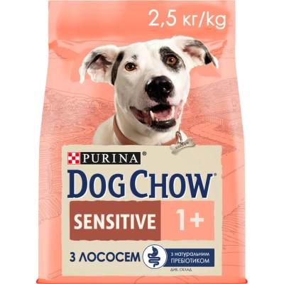 Сухой корм для собак Purina Dog Chow для взрослых, склонных к аллергии собак с лососем 2.5 кг (7613034488268) Винница - изображение 8