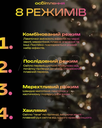 Гирлянда светодиодная Роса 100м 800 Led от сети на прозрачной проволоке + пульт ДУ (Белый, золотой, синий, мульти) Киев