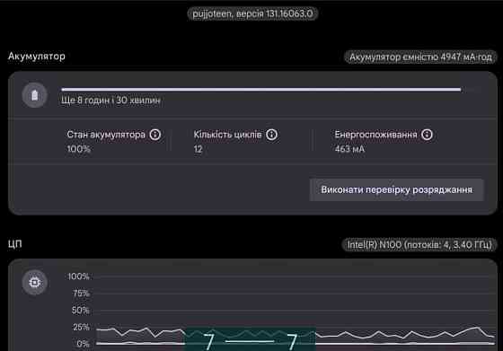 Ноутбук Lenovo 14e Chromebook Gen 3 Киев
