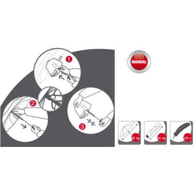 Парасоля Knirps A.050 Pinta Lime (Kn95 7050 8470) Вінниця - фото 2