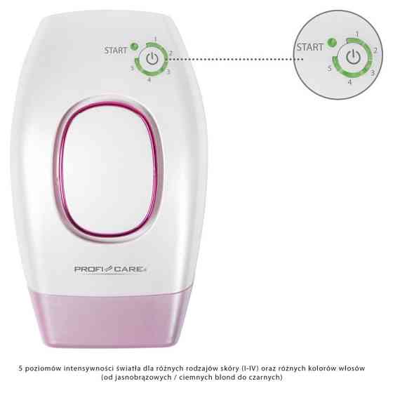 Эпилятор лазерный с технологией IPL фотоэпилятор Profi Care PC-IPL (3024) 475 - 1200 нм Нововолынск
