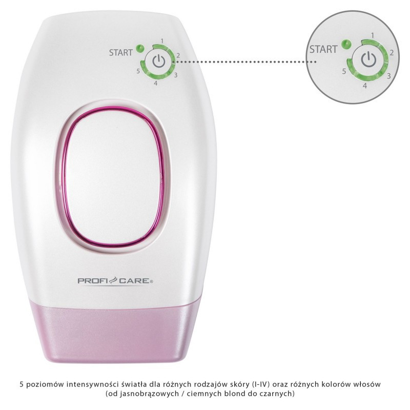 Эпилятор лазерный с технологией IPL фотоэпилятор Profi Care PC-IPL (3024) 475 - 1200 нм Нововолынск - изображение 3