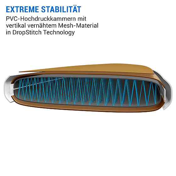 Полный комплект надувной лопастной доски Downwind Cruiser 9.8 SUP 305x77x10 см S - 305 x 10 x 77 см (Германия, Ровно