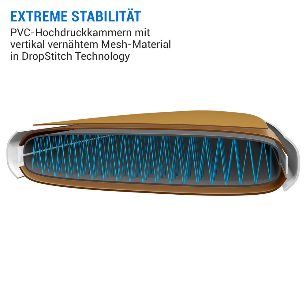 Повний комплект надувної лопатевої дошки Downwind Cruiser 9.8 SUP 305x77x10 см S - 305 x 10 x 77 см (Німеччина, Рівне - фото 2